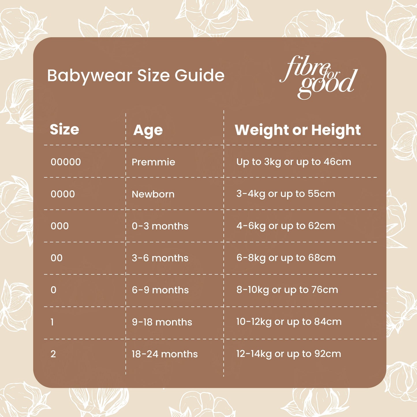 Organic Cotton Stripe Jersey Bodysuit
