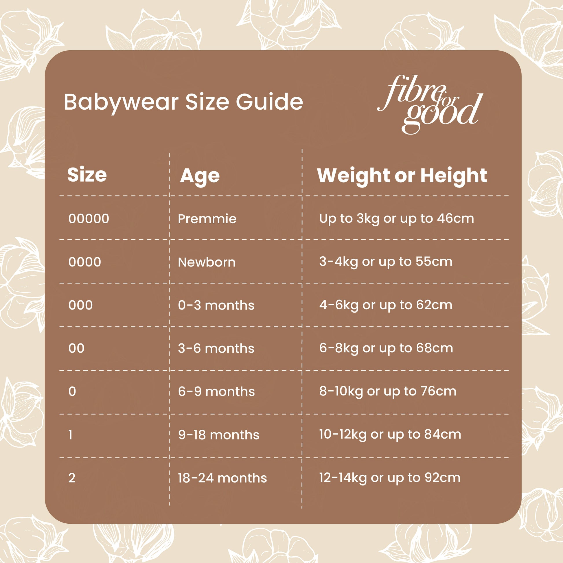 Fibre For Good Size Chart - Baby 