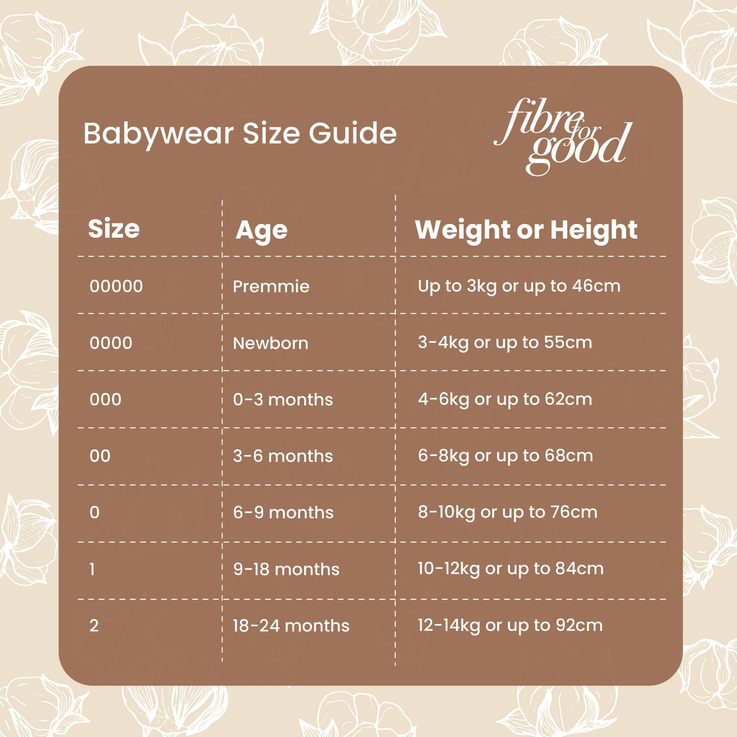 Fibre For Good Size Guide 